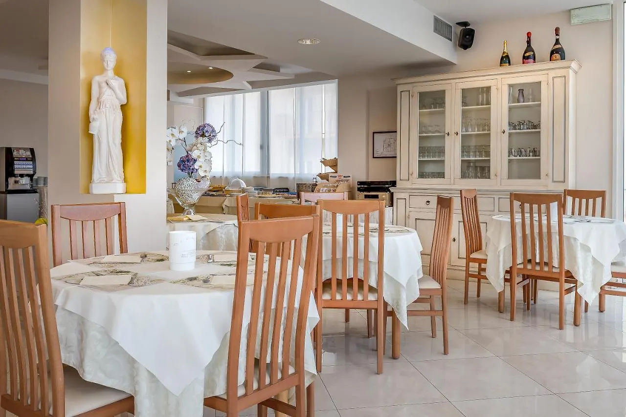 Hotel Sole Mio Rimini
